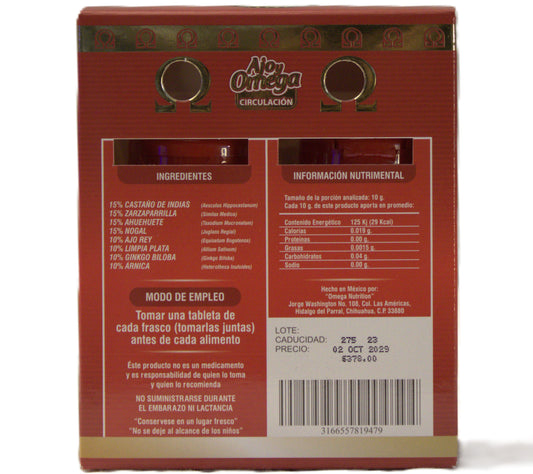 Ajo y Omega Circulación